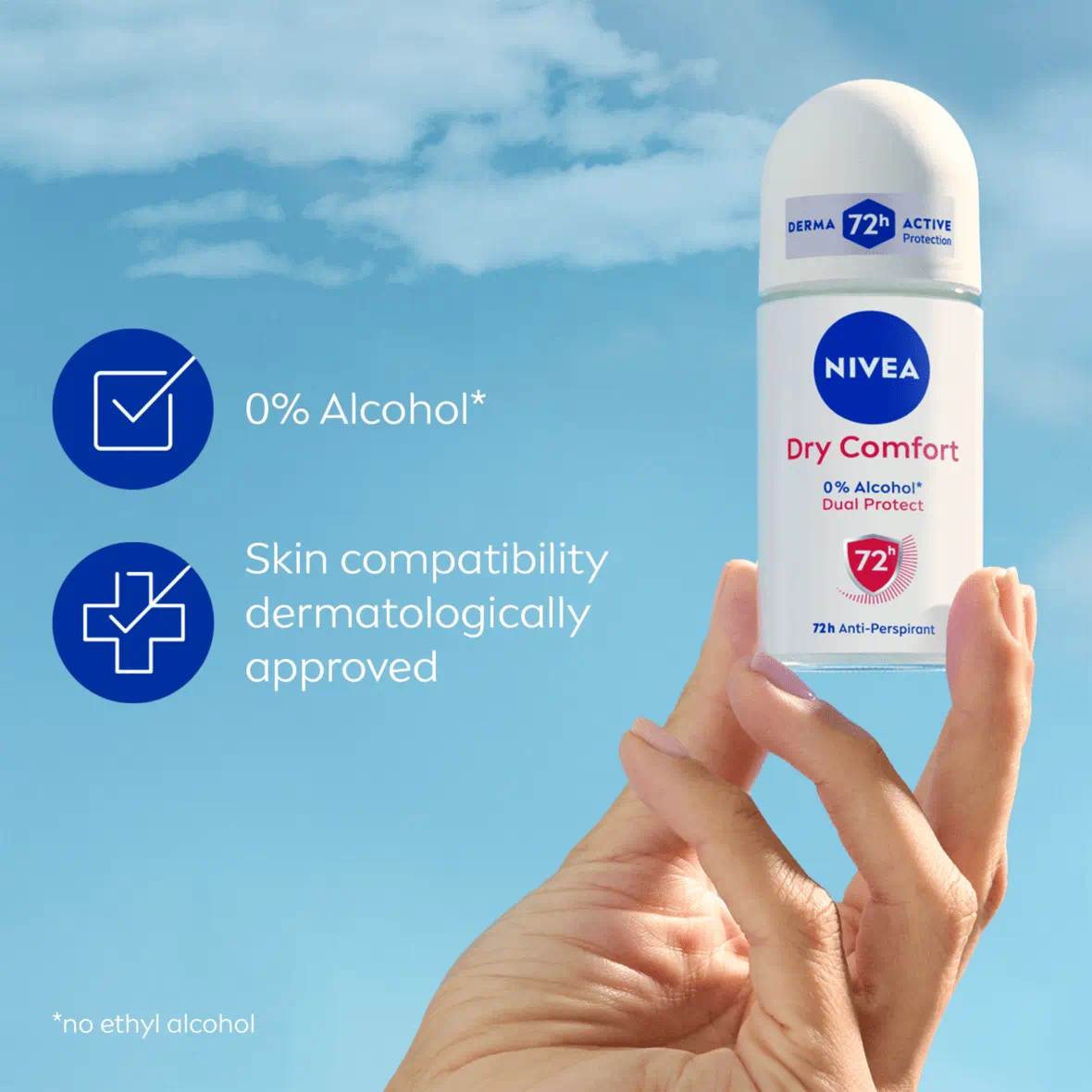 NIVEA DRY COMFORT 72H ROLL-ON DEODORANTÂ 50ML - Image 6